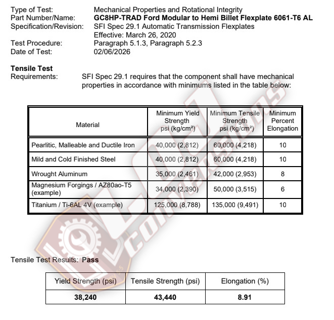 Ford Modular / Coyote / Godzilla to Hemi 8HP / ZF8 Transmission Adapter Package - SFI Approved