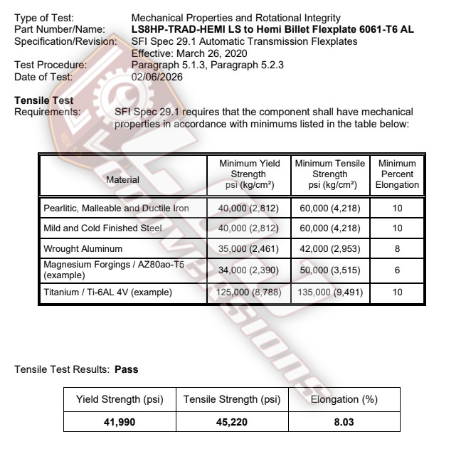 LS / LT to Hemi 8HP / ZF8 Transmission Adapter Package - SFI Approved